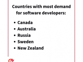 中国程序员平均薪酬 23790 美元，上榜全球开发者薪酬最低国家名单
